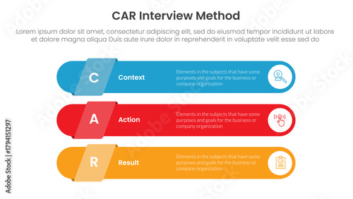 CAR interview method infographic 3 point with long round rectangle shape stack for slide presentation