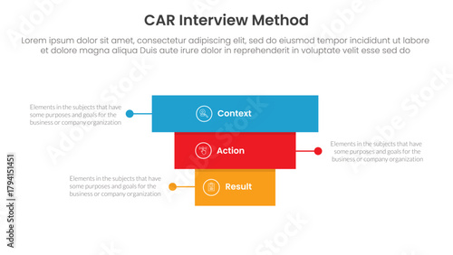 CAR interview method infographic 3 point with rectangle block pyramid backwards structure for slide presentation
