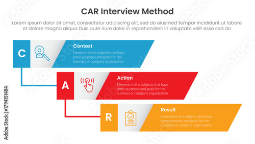 CAR interview method infographic 3 point with vertical timeline skew rectangle waterfall for slide presentation