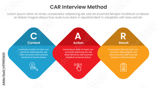 CAR interview method infographic 3 point with round diamond on horizontal direction for slide presentation