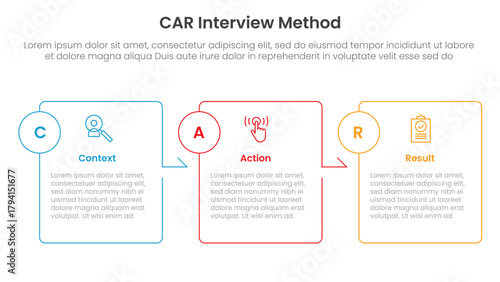 CAR interview method infographic 3 point with box outline table arrow right direction for slide presentation