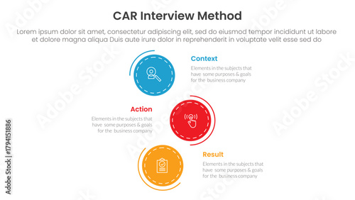 CAR interview method infographic 3 point with vertical stack circle direction for slide presentation