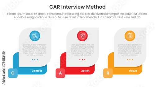 CAR interview method infographic 3 point with creative box container for slide presentation
