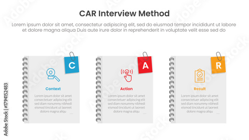 CAR interview method infographic 3 point with books cover with pin holder on right side for slide presentation