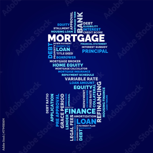 Mortgage Finance Loan Word Cloud Dollar Sign Shape Investment Money Banking