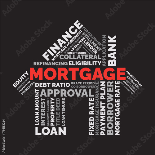 Mortgage loan word cloud in house shape, home finance and property term illustration