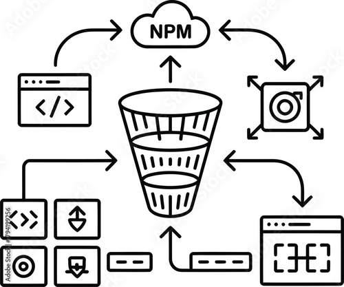 Diagram illustrating the npm ecosystem and package management workflow