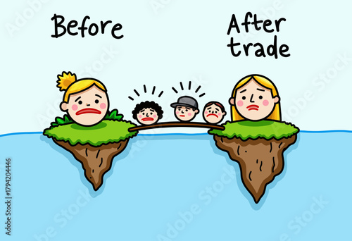 Illustration Comparing Emotional Expressions Before and After Trade on Separate Floating Islands with Connecting Bridge and People Observing