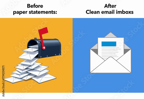 Comparison Between Traditional Mail Overload and Organized Digital Email Communication for Efficient Information Management