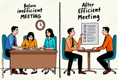 Comparison of Group Collaboration Strategies: Inefficient to Efficient Meeting Techniques for Enhanced Team Productivity and Improved Communication