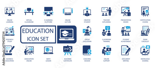 E-Learning and Education Icon Set: Online Classes, Virtual Classroom, Graduation, Training, and Knowledge Sharing. Perfect for Websites and Apps.