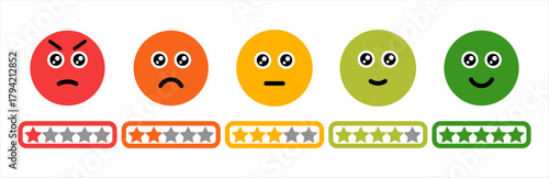 Circle Emoji with Heart Rating Feedback Scale Vector Illustration