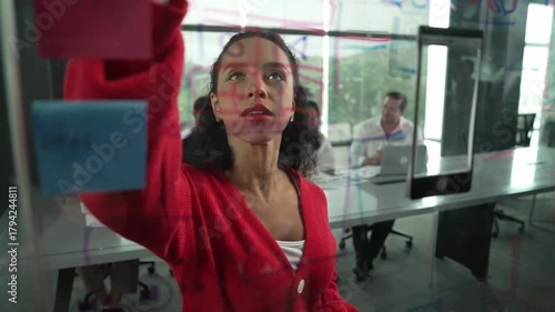 Smart hispanic businesswoman present marketing strategy to diverse manager team. Beautiful successful leader thinking while looking at sticky notes on glass board. Grow to success. Manipulator.