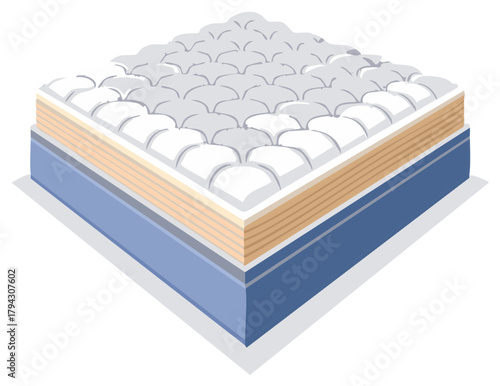 Isometric mattress cross section illustration showing internal layers and foam structure