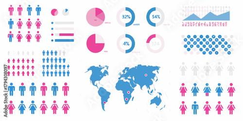 Infographic elements showing demographic data with male and female icons pie charts bar graphs and world map