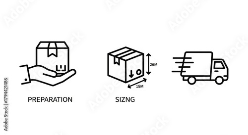 Package process from prep to delivery