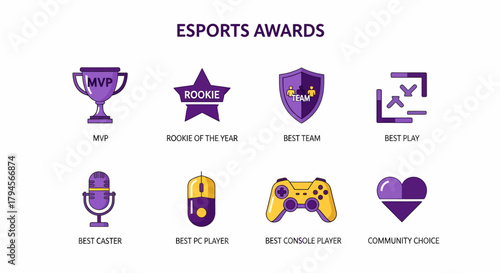 A graphic showing eight distinct icons representing various esports awards categories