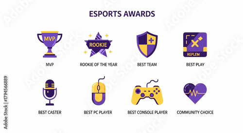 A graphic listing eight esports awards with corresponding purple and yellow icons
