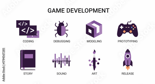 Eight icons illustrating stages of game development featuring code a bug a cube a controller a book audio bars a brush and a rocket