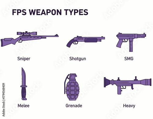 Illustration of six common FPS weapon types with purple line art