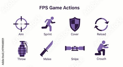 Infographic illustrating eight common firstperson shooter game actions with purple icons