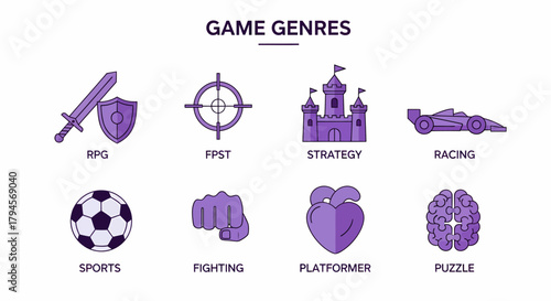 Infographic illustrating eight distinct video game genres with icons