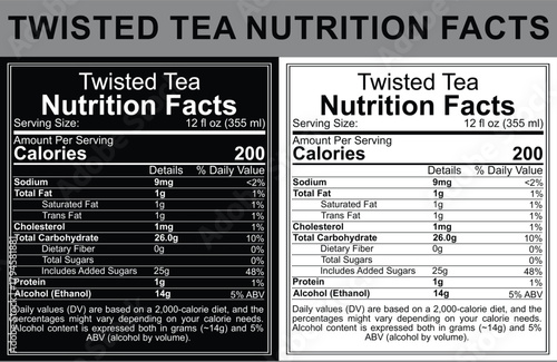 Twisted Tea nutrition facts label calories sodium