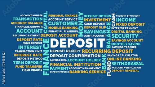 Banking Deposit Word Cloud Concept. Bank Account Deposit Word Cloud.