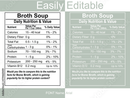 Broth Soup Nutrition Facts Label Comparison Two Versions daily value.