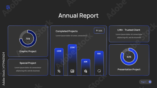 Annual Report