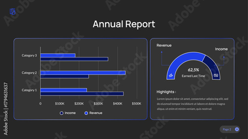 Annual Report