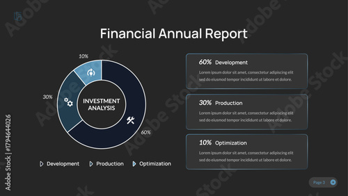 Financial Annual Report