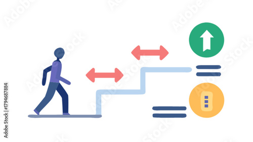 Career path planning and development steps for success and growth with strategy and goals achievement