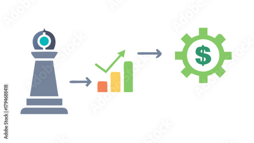 Chess strategy for business growth and financial success with data analysis and automation process flow