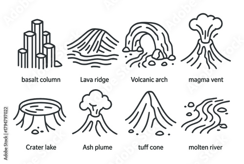 Volcanic features: basalt column, lava ridge, volcanic arch, magma vent illustrations