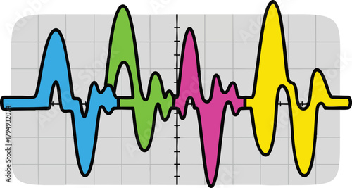 Abstract colorful sound wave graph visualization on gray grid background with black outline and axis
