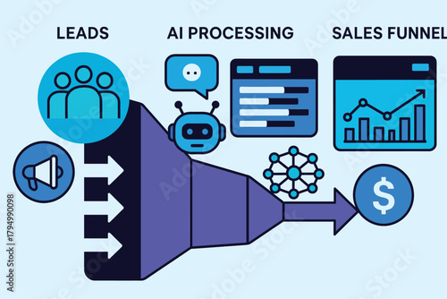 Business Marketing Funnel Infographic AI services