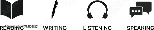 Language skill icon set. Reading, Writing, Listening, Speaking icons. Language Status sign