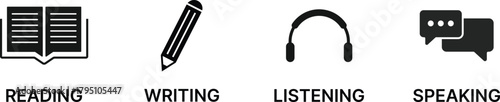 Reading, Writing, Listening, Speaking Language Skill icon Set. Language Learning symbols. Speaking & Listening, Reading & Writing Skill Status Icons