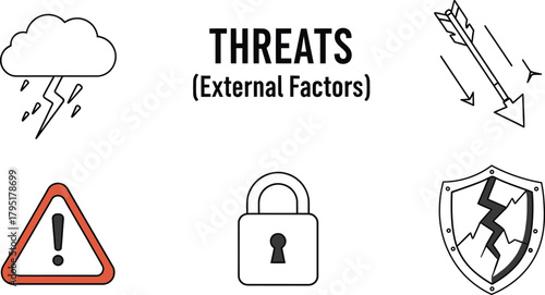 Collection of hand drawn icons representing external threats and risks to business and security