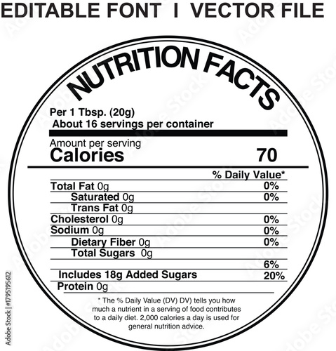 Nutrition facts template in round shape, Supplement facts template ,Nutrition list information