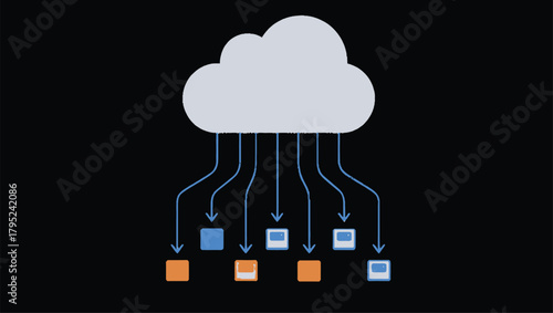 Cloud Data Distribution to Multiple Servers and Storage Units cloud computing technology