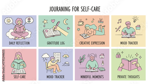 Doodle vector icons of journaling activities for mental wellness and selfcare practices