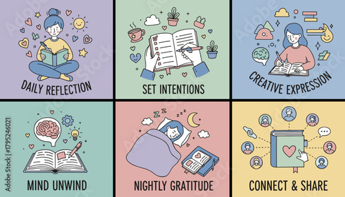 Illustrated selfcare habits reflection intentions expression unwinding gratitude and sharing