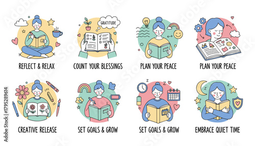 Wellness icons depicting selfcare reflection goal setting planning and gratitude through journaling