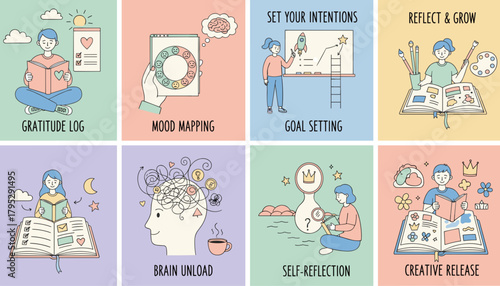 Set of mental health icons journaling goal setting mood tracking reflection and personal growth concepts