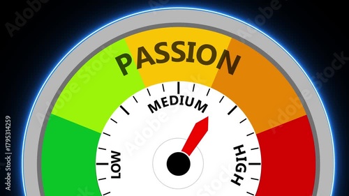 Passion Level Gauge Showing Medium Reading With Color Zones From Green To Red meter dial