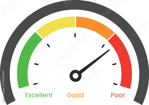 Performance meter showing poor result and low score indication Vector