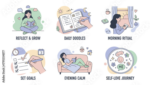 Wellness routine icons selfcare reflection goal setting journaling and relaxation moments