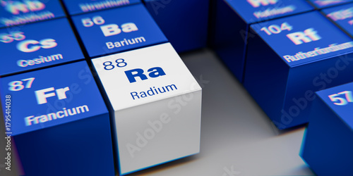 Carta da parati Detail view of the chemical element Ra Radium with the atomic number 88 within the periodic table of elements